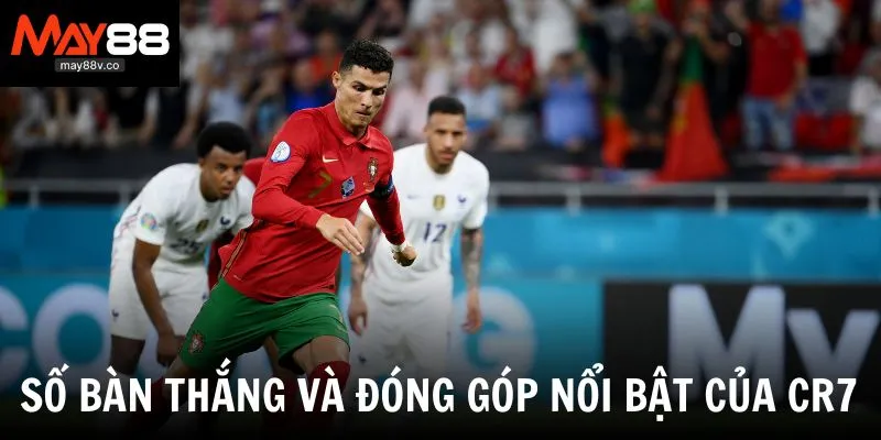 Thành tích ghi bàn cùng số lần kiến tạo của Ronaldo